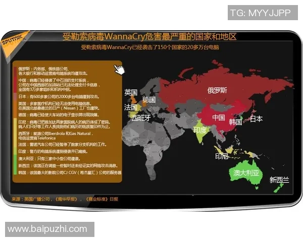 全球视角下的俄罗斯挑战与应对全世界的复杂关系解析